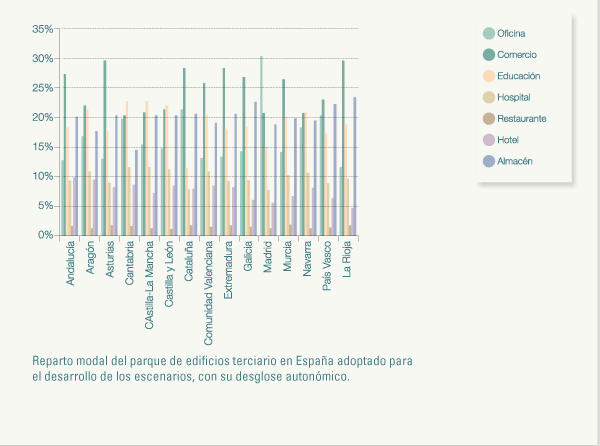 Ampliar Imagen