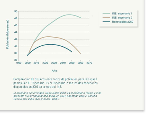 Ampliar Imagen