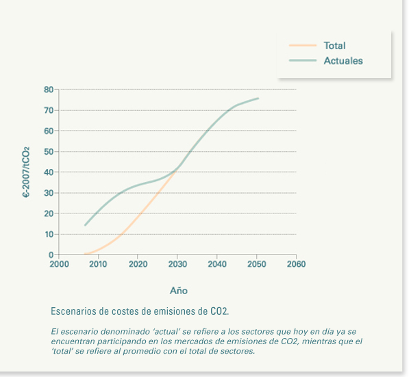 Ampliar Imagen