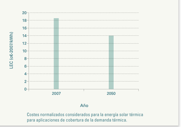 Ampliar Imagen