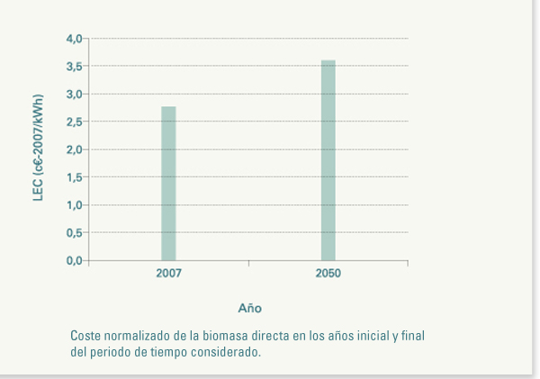 Ampliar Imagen