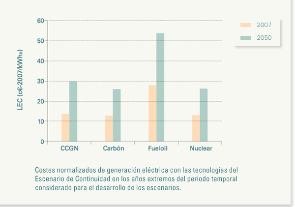 Ampliar Imagen