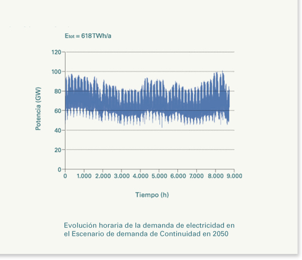 Ampliar Imagen