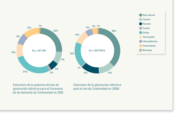 Ampliar Imagen