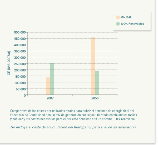 Ampliar Imagen