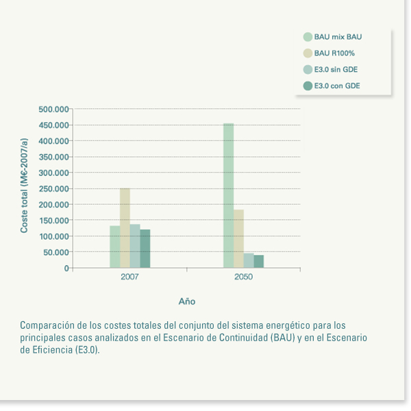 Ampliar Imagen