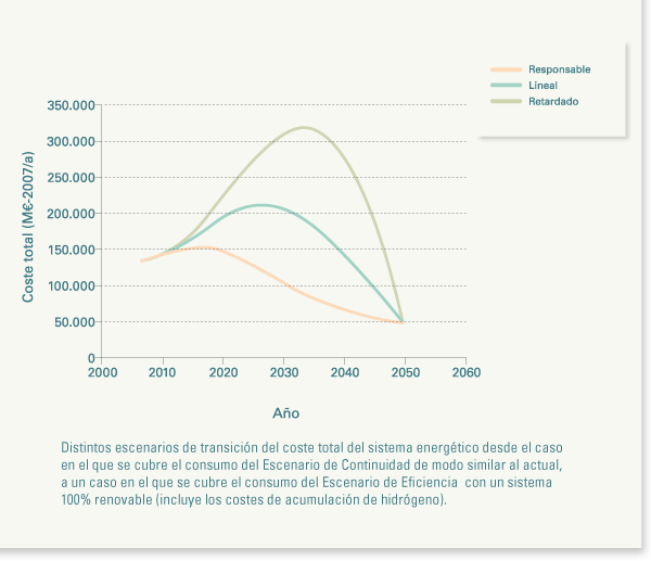 Ampliar Imagen