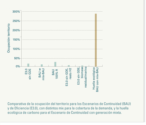 Ampliar Imagen